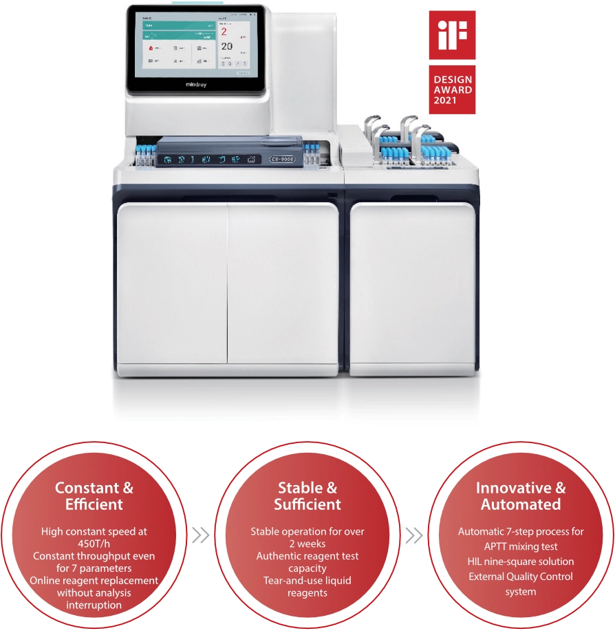 CX-9000 Auto Coagulation Analyzer - Pioneering Member of Mindray's New-generation Coagulation Analyzer